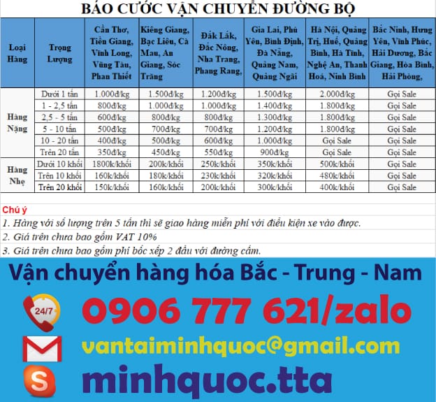 Cước phí vận chuyển container