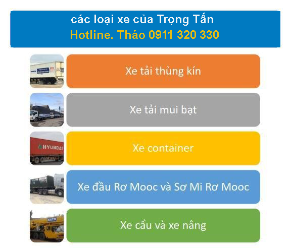 Các loại xe chở hàng 