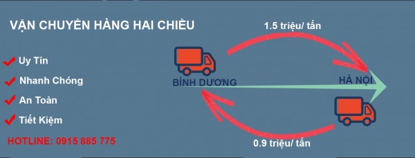 Nhà xe vận chuyển hai chiều bắc nam