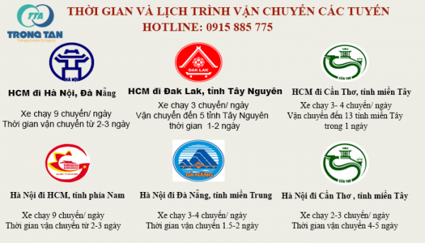 Lịch trình vận chuyển của nhà xe Sài Gòn đi Hưng Yên