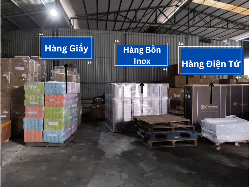 chuyển hàng từ cần thơ đi yên khánh ninh bình