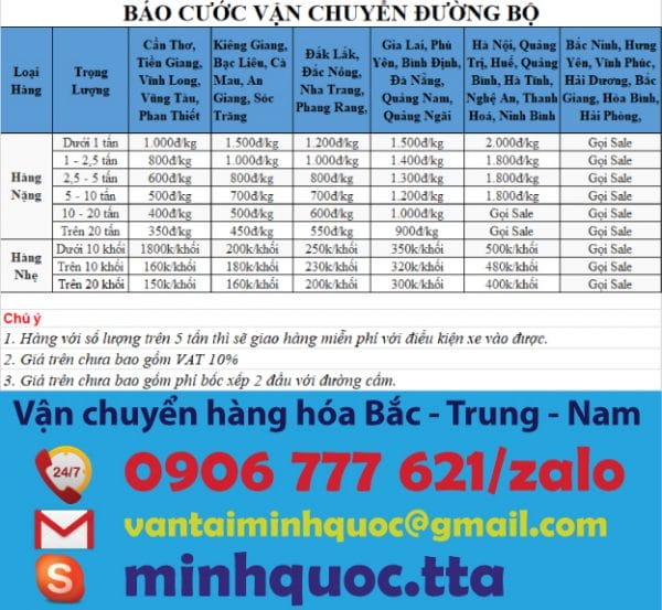 Bảng giá cước vận chuyển