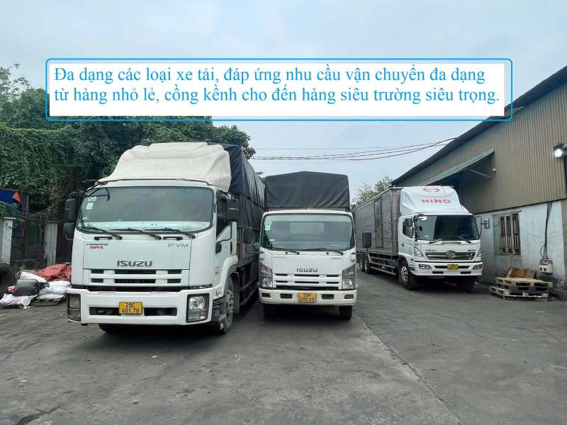 Vận chuyển hàng Hà Nội đi Phan Thiết