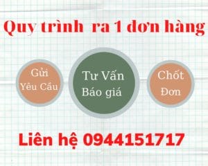 Quy trình đơn hàng vận chuyển