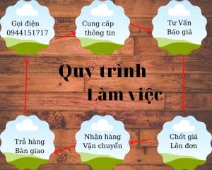 Quy trình Vận chuyển hàng hóa khoa học, chuyên nghiệp