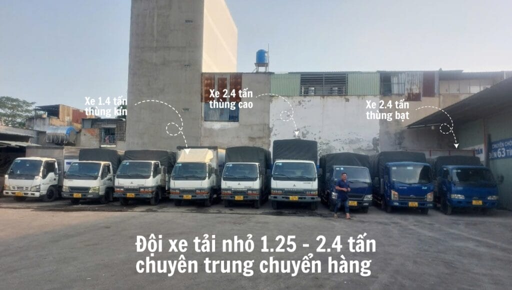 Vận chuyển hàng hóa hà nội sài gòn