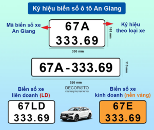 Tra Cứu Biển Số Xe Máy An Giang