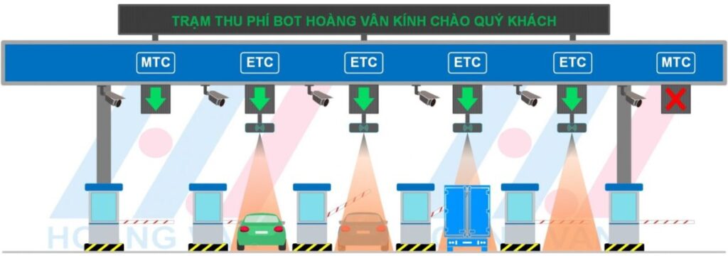 thu phí ETC và thu phí MTC