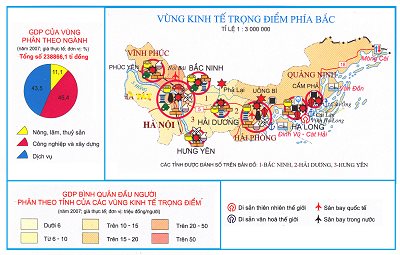 Cơ Hội Phát Triển Nghề Nghiệp Ở Miền Bắc