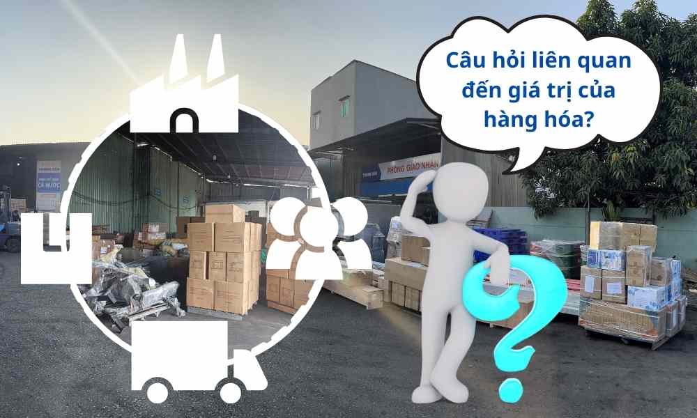 Câu hỏi về giá trị của hàng hóa