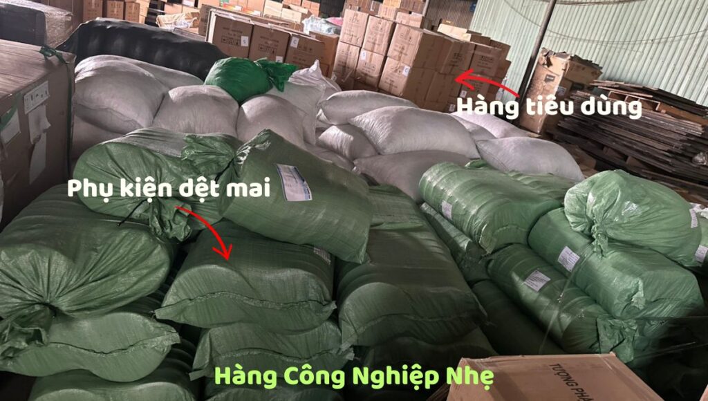 Hàng hóa công nghiệp là gì