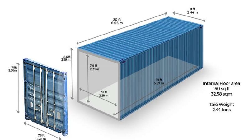 Kich thuoc Container 20 feet