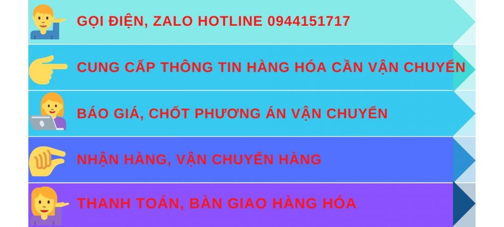 Chuyển hàng bạc liêu đi tây ninh