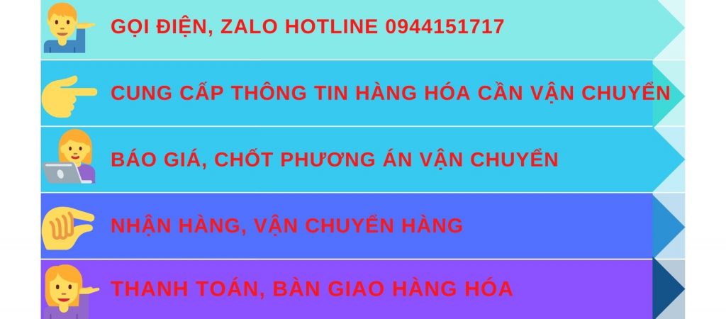 Vận chuyển hàng từ Bạc Liêu đi Thủ Dầu Một