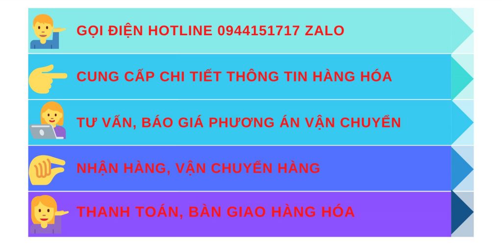 Quy trình vận chuyển hàng bạc liêu đi bình định