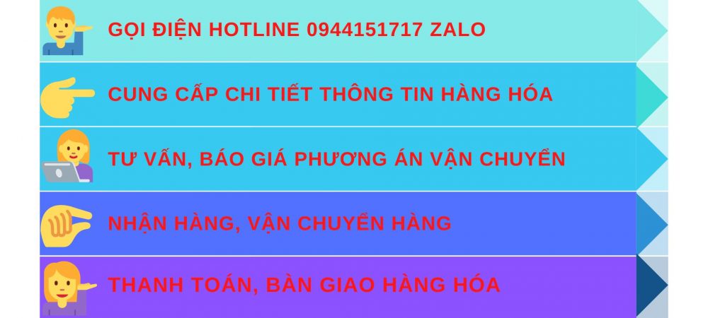 Vận chuyển hàng từ Bạc Liêu đi Trà Vinh